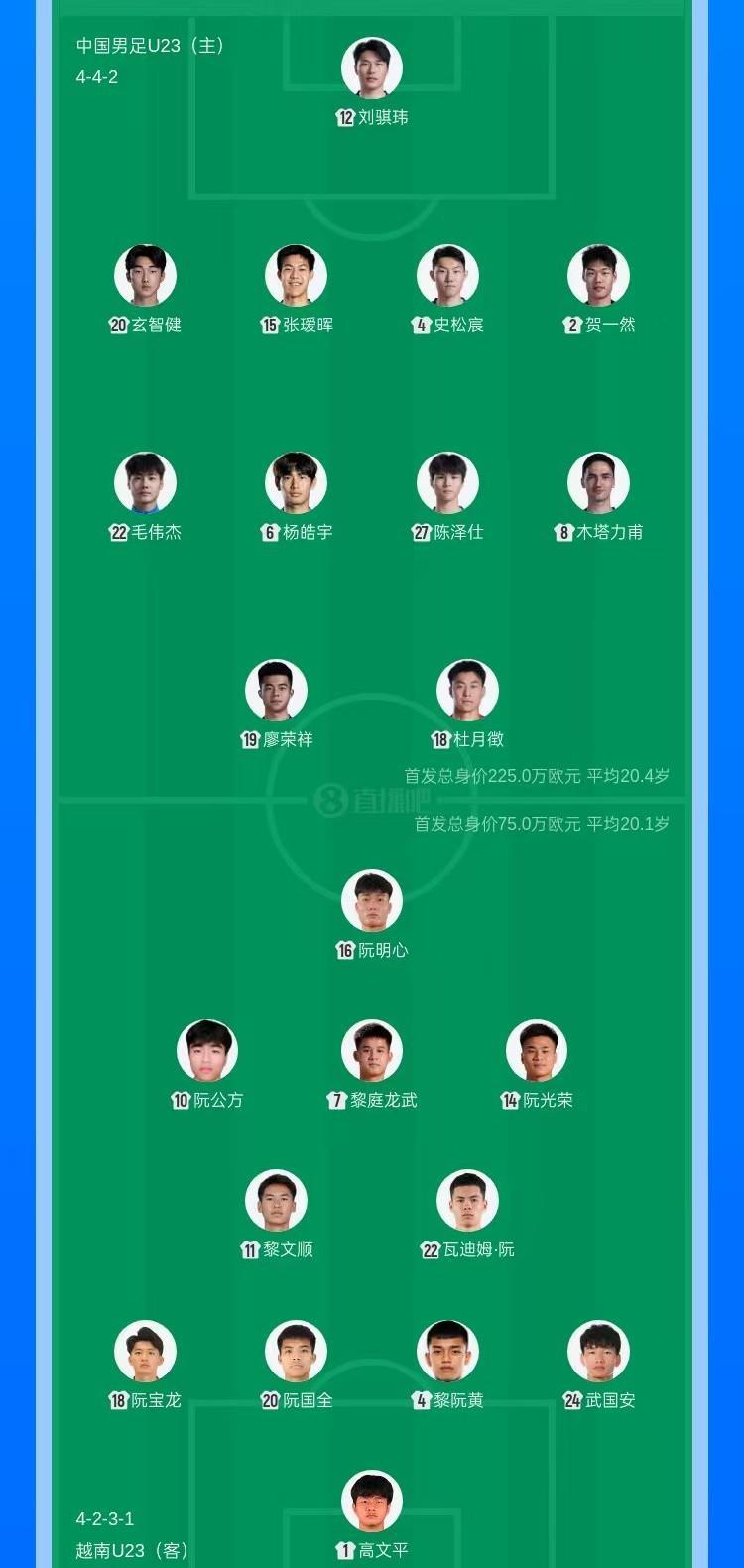 华体会体育app-U23国足VS越南队首发名单出炉,泰山门将刘骐玮出战